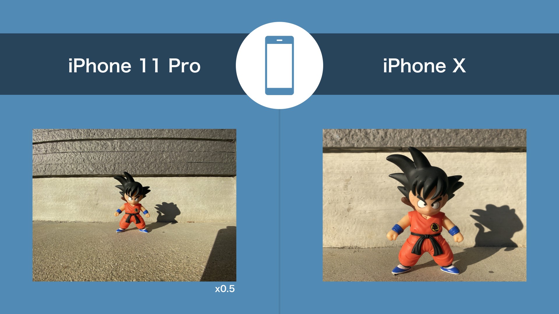Iphone 11 Proの広角がどんなもんかiphone Xと比較 Thumb Sprain